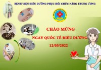 Chúc mừng ngày Quốc tế Điều dưỡng 12-05-2022