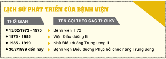 screenshot 2021 02 09 tk ky yeu bv thanh hoa file sua 3 ok 1 pdf1